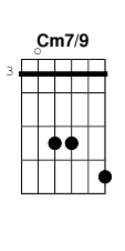 chord Cm7/9
